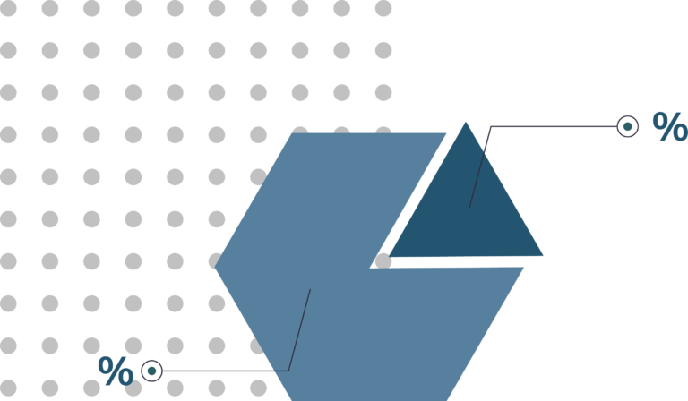 Foresight – Data Science Solutions